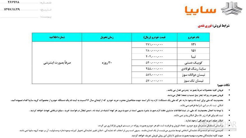اسامی خودروهای سایپا که از فردا 30 بهمن بصورت فوری به فروش می‌رسد+جزئیات