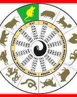 پیش‌بینی چینی‌ها درباره سال گاو